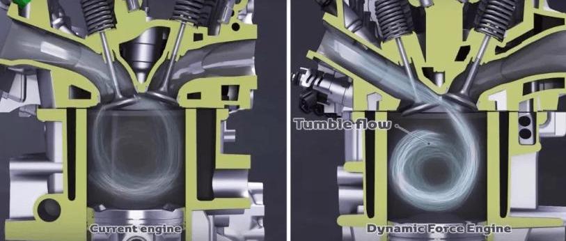 Dongfeng, dongfeng fengshen, Toyota, Honda and fengshen ax7