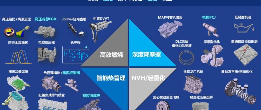 Dongfeng, dongfeng fengshen, Toyota, Honda and fengshen ax7