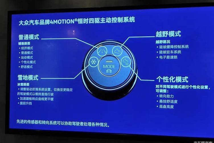 Volkswagen, Tanyue, FAW, Touareg, Beijing