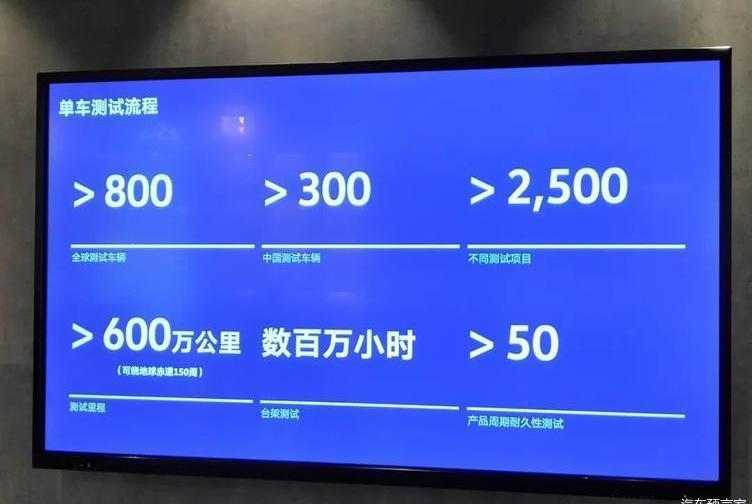 Volkswagen, Tanyue, FAW, Touareg, Beijing