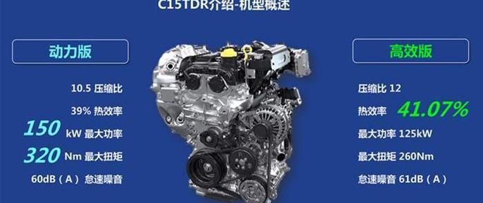 Dongfeng, dongfeng fengshen, fengshen AX7, concept