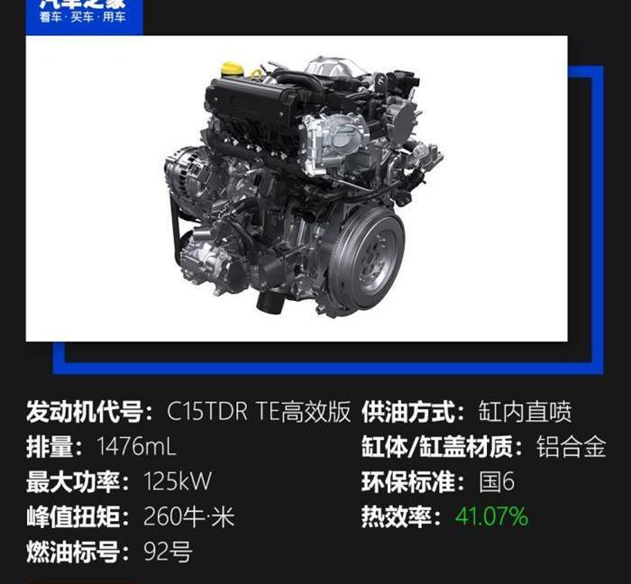 Dongfeng, dongfeng fengshen, fengshen AX7, concept