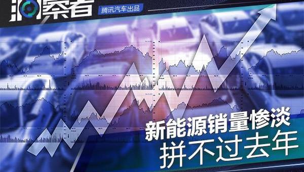 Tesla, Beijing, Chang 'an, Great Wall