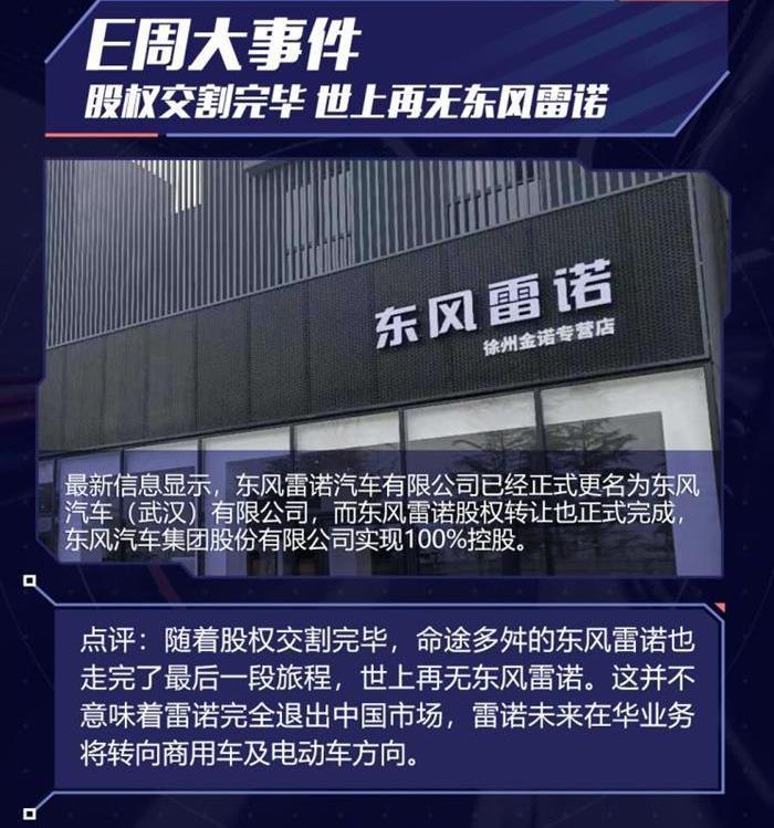 Dongfeng, Volkswagen, McLaren, Kia, Nissan