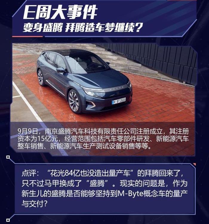 Dongfeng, Volkswagen, McLaren, Kia, Nissan