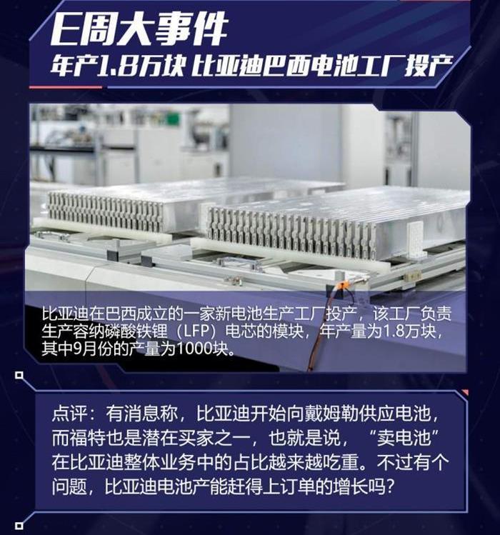 Dongfeng, Volkswagen, McLaren, Kia, Nissan