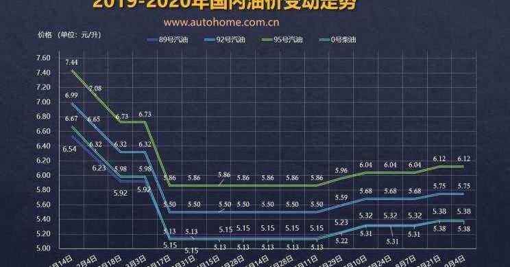 Tesla, BMW, Gaohe HiHi, Gaohe HiPhi X, Hengchi