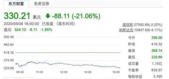 Tesla, Volkswagen, Toyota, Ford, Model Y