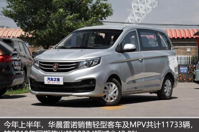 Changan, BMW, Dongfeng, Toyota and Guangzhou Automobile Group