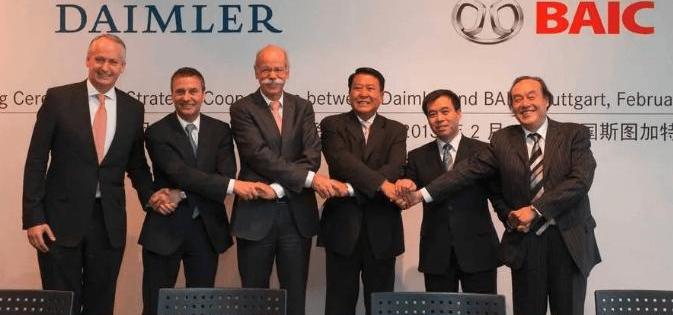 Beijing, Mercedes-Benz, Beijing Auto, BMW, Volkswagen