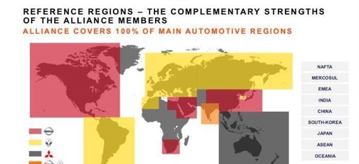 Mitsubishi, Nissan, Southeast, Volkswagen, Toyota