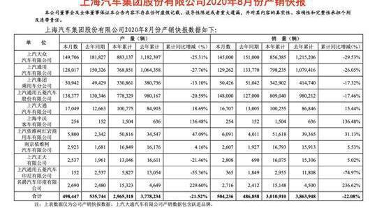 Volkswagen, Skoda, Buick, Passat, Jetta