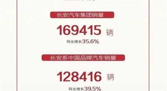 Chang 'an, Chang 'an Auchan, Mazda, Whale, Ford