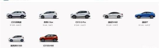 Chang 'an, Chang 'an Auchan, Mazda, Whale, Ford