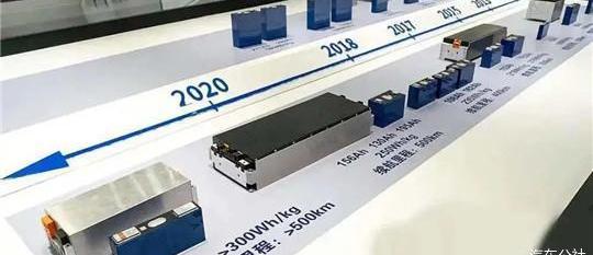 BMW, Tesla, Tucki, Volkswagen, Weilai