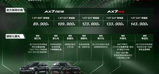 Dongfeng, dongfeng fengshen, fengshen AX7, Warrior, BMW