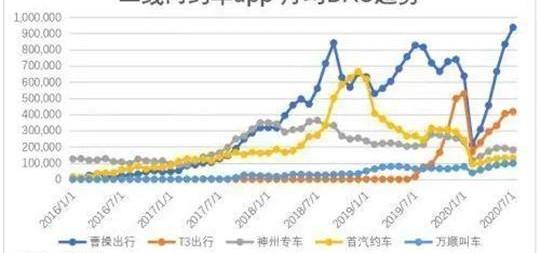shenzhou, Beijing, emgrand EV, emgrand