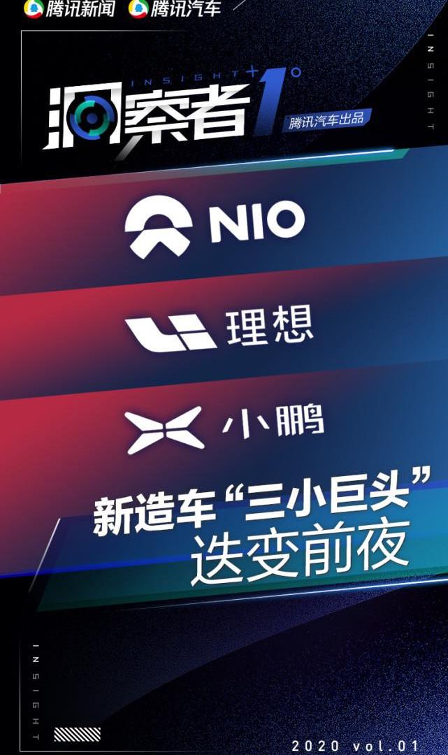 Tucki, Weilai, Li ONE, Tesla, Beijing