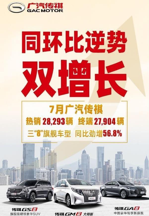 GAC Chuanqi, Chuanqi GS8, Chuanqi GA8, concept, Toyota