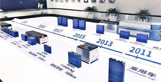 Tesla, Volkswagen, Model 3, BYD, BMW