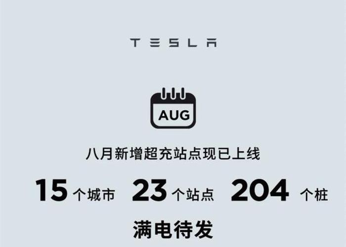 Tesla, Beijing