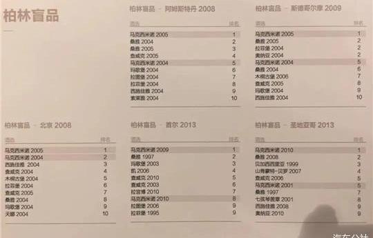 Jetta, Volkswagen, Santana, FAW, Feichi