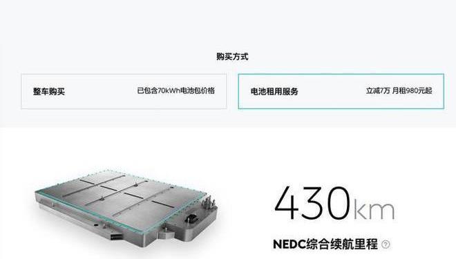 Weilai, Tucki, Beij, Weilai ES6