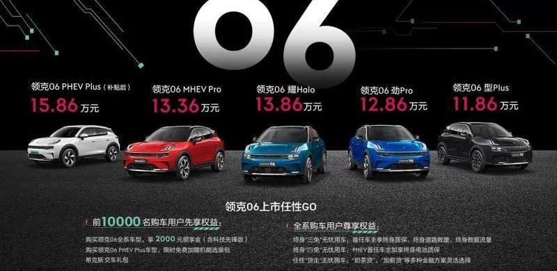 Lingke, Lingke 06, Honda, Binzhi, and Tufang