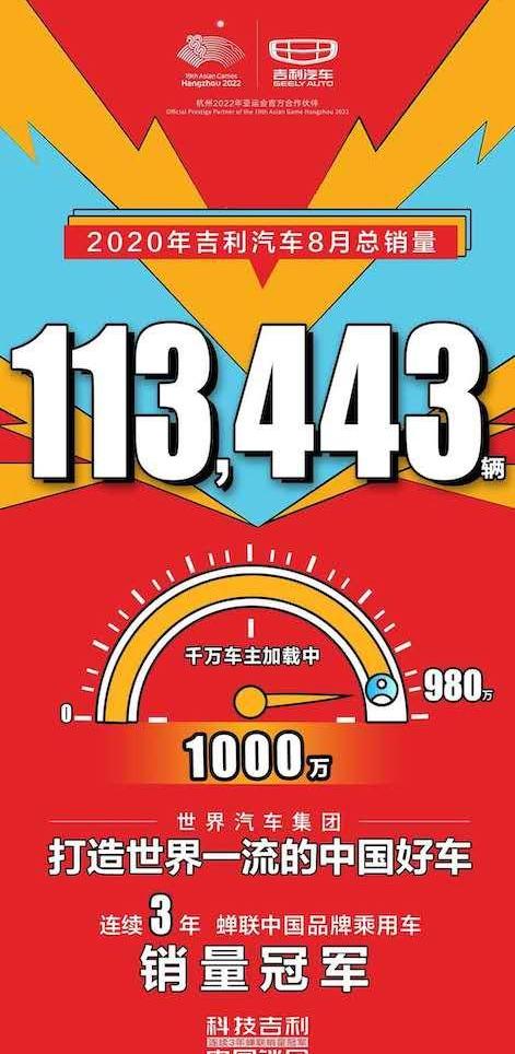 Geely automobile, lectra, emgrand, geometry a