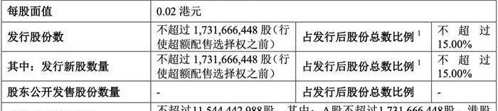 Geely automobile, lectra