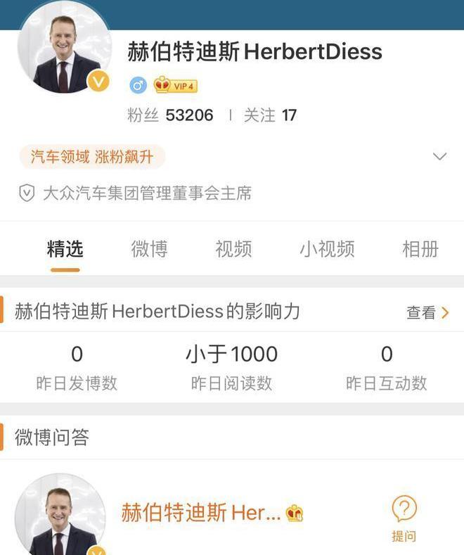 Volkswagen, Tesla, FAW