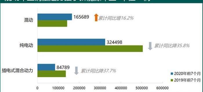 Lexus, corolla, Lei Ling, Toyota, Camry