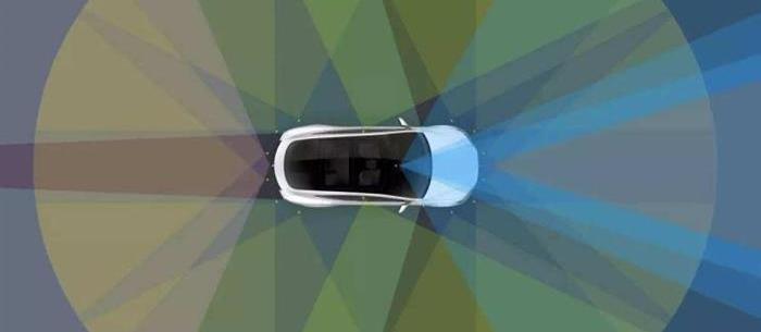 Tesla, Model 3, BMW, Weilai, Model S