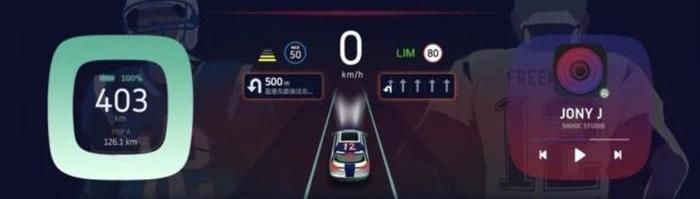 Tesla, Model 3, BMW, Weilai, Model S