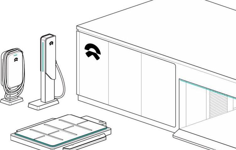 Weilai, Tesla, Idea, Audi, Chang 'an