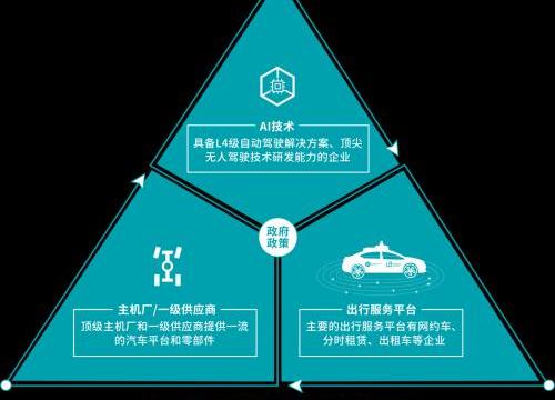 Volkswagen, Beijing, southeast, discovered, Nissan