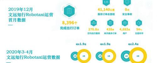 Volkswagen, Beijing, southeast, discovered, Nissan