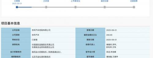 Geely Automobile, Lectra, Volvo, Volvo XC40, Volvo Truck