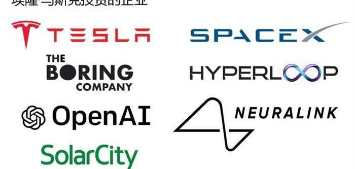 Tesla, Cadillac, Model Y, Weilai, Tucki