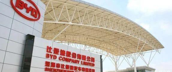 Beijing, Chang 'an, BMW, Great Wall, BYD