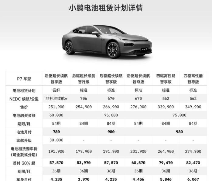 Tucki, Weilai, Nezha Automobile, Beijing, Hechuang