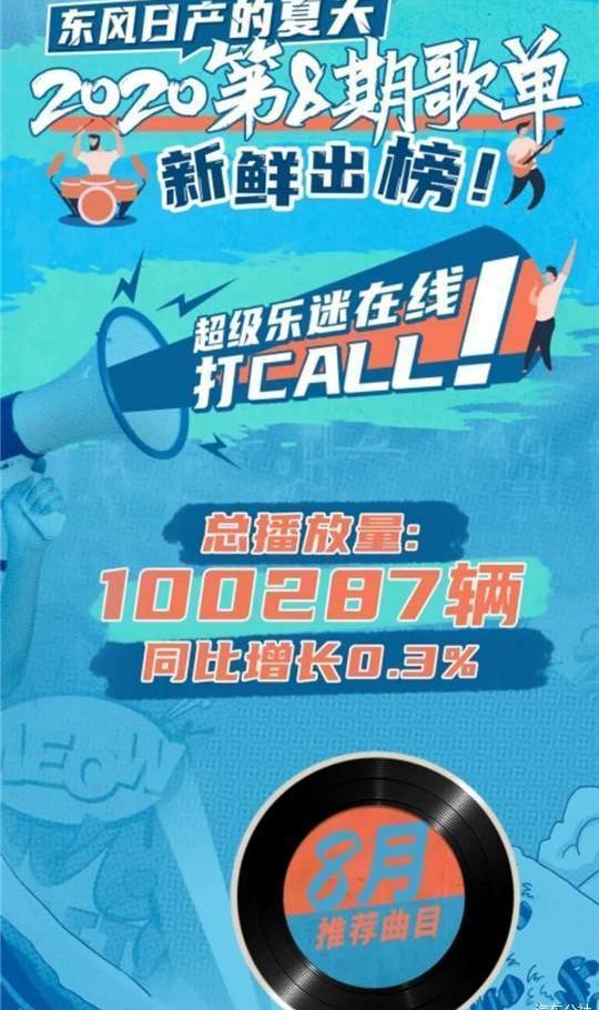 Nissan, Dongfeng, Xuanyi, Qijun and Hacker