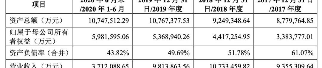 Volvo, Geely Automobile, Lectra, Geometry A, Mercedes-Benz