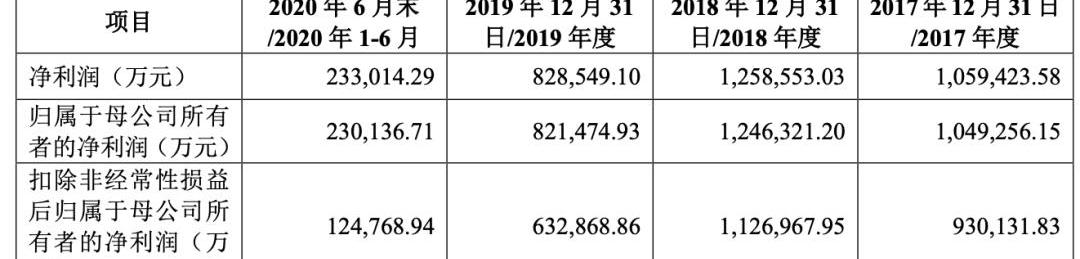 Volvo, Geely Automobile, Lectra, Geometry A, Mercedes-Benz