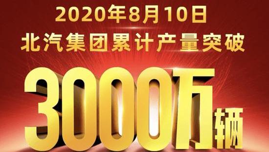 Beijing, Mercedes-Benz, Hyundai, Beijing Auto, found