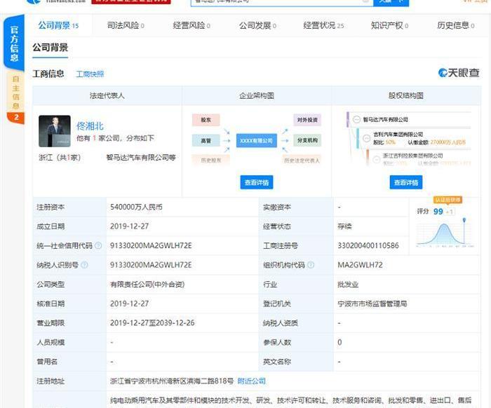 Mercedes-Benz, smart, Geely Automobile