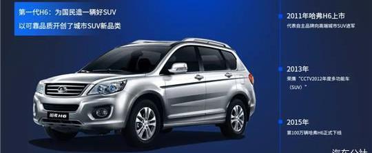 Haval, Haval H6, Great Wall, BYD, Chang 'an