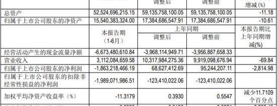 Honda, Tesla, Model Y, Mercedes-Benz, Porsche