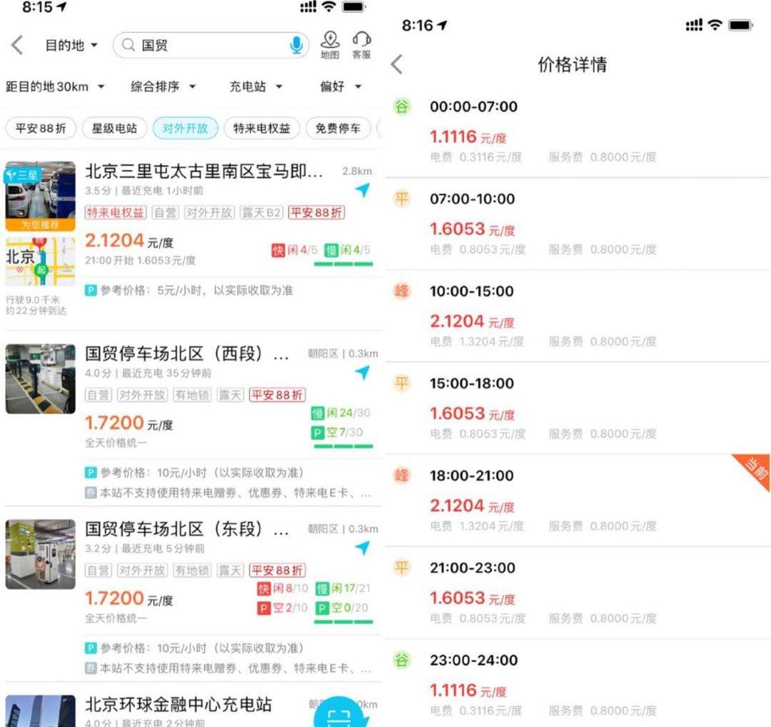 Tesla, Beijing, Weilai, BMW, Volkswagen