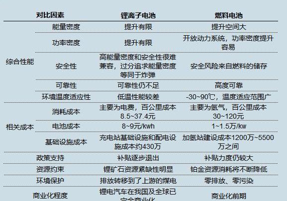 Toyota, Tesla, Volkswagen, Century, Camry